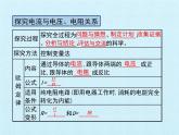 教科版九年级物理上册 第五章 欧姆定律 复习（课件）