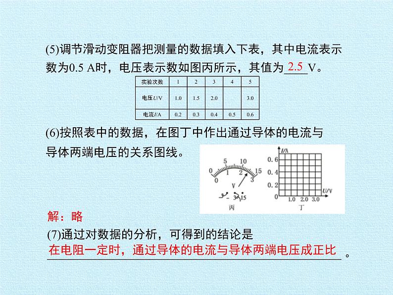 教科版九年级物理上册 第五章 欧姆定律 复习（课件）07