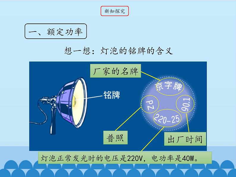 教科版九年级物理上册 6.4 灯泡的电功率_（课件）04