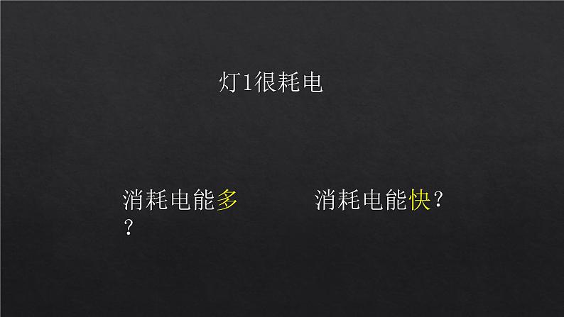 教科版九年级物理上册 6.2 电功率课件（课件）02