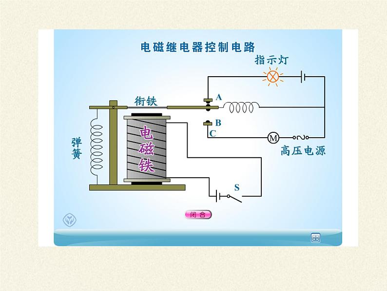 教科版九年级物理上册 7.4 电磁继电器（课件）05