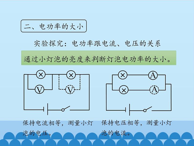 教科版九年级物理上册 6.2 电功率_（课件）07