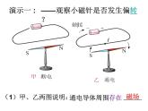 教科版九年级物理上册 7.2 电流的磁场(2)（课件）
