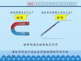 教科版九年级物理上册 8.2 磁场对电流的作用_（课件）