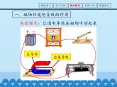 教科版九年级物理上册 8.2 磁场对电流的作用_（课件）
