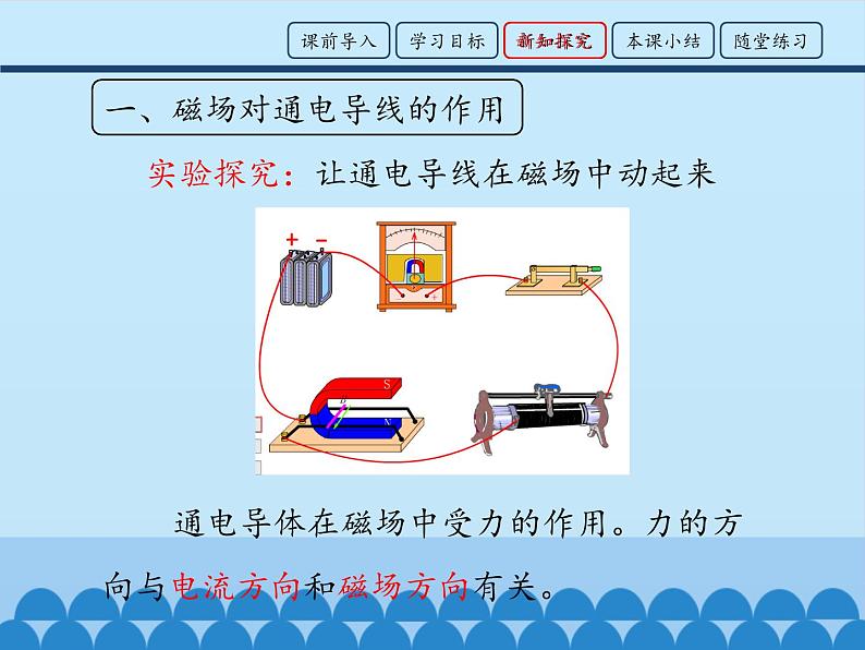 教科版九年级物理上册 8.2 磁场对电流的作用_（课件）第5页