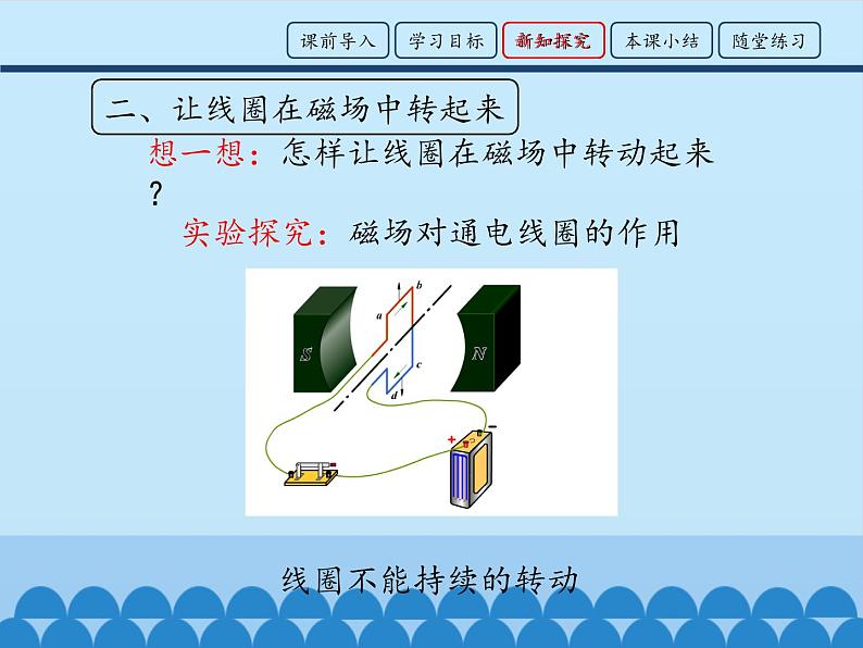 教科版九年级物理上册 8.2 磁场对电流的作用_（课件）第7页