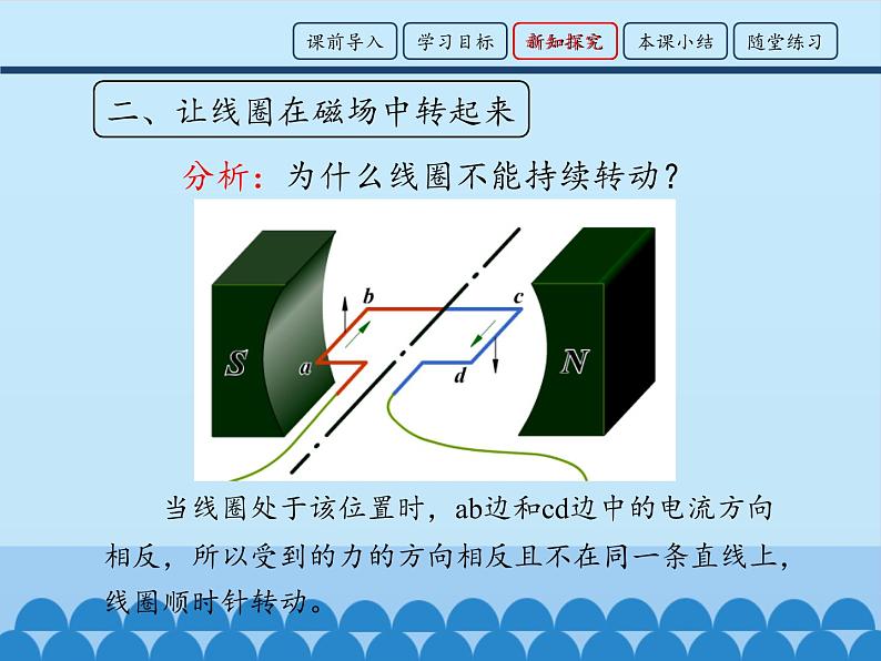 教科版九年级物理上册 8.2 磁场对电流的作用_（课件）第8页