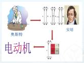 教科版九年级物理上册 8.2 《磁场对电流的作用》（课件）