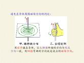 教科版九年级物理上册 7.2 电流的磁场（课件）