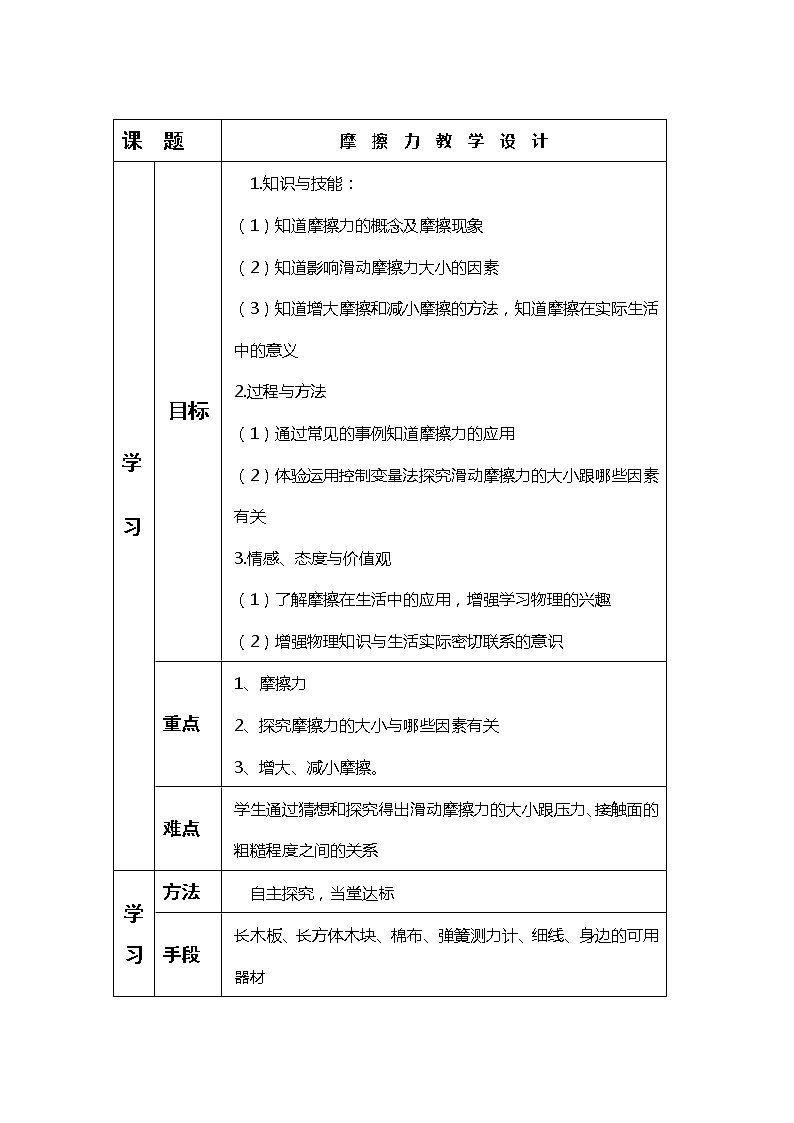 教科版物理八年级下册 7.5 摩擦力(1)（教案）第1页