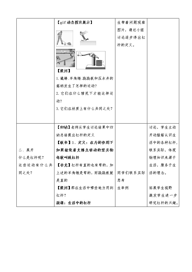 教科版物理八年级下册 11.1 杠杆(6)（教案）第2页