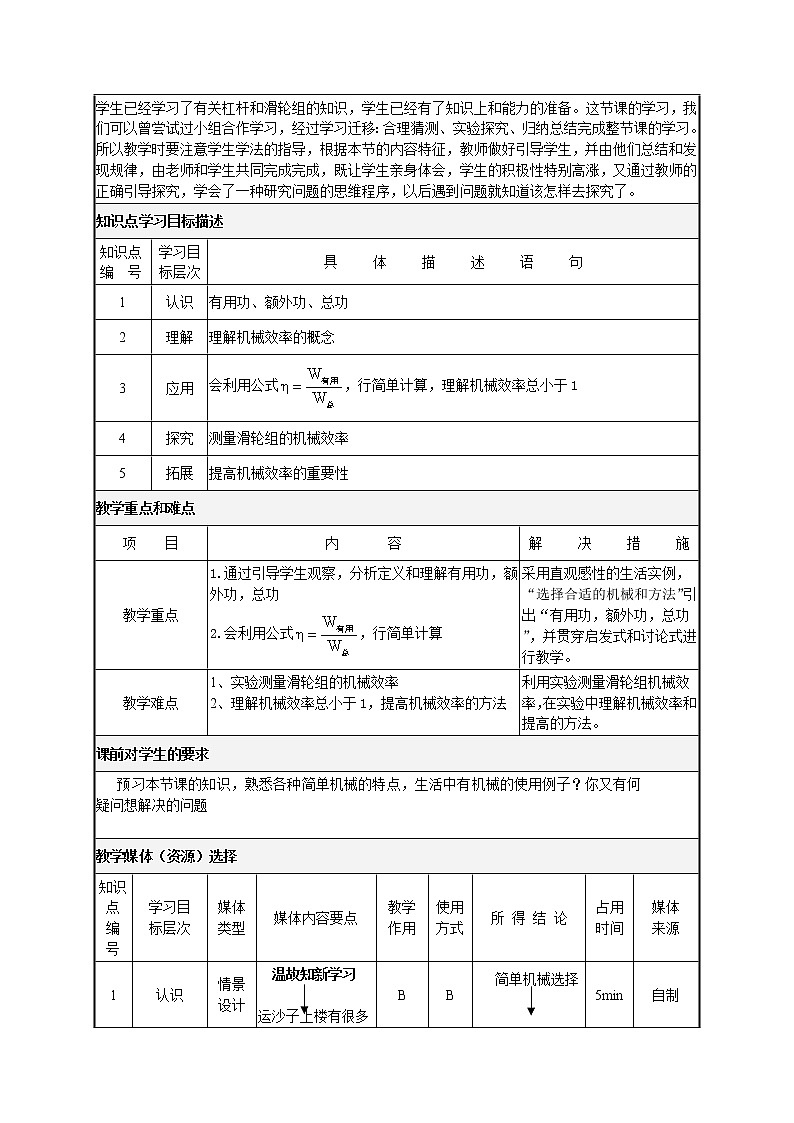 教科版物理八年级下册 11.4 机械效率(2)（教案）第2页