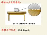 教科版物理八年级下册 7.5 摩擦力(7)（课件）