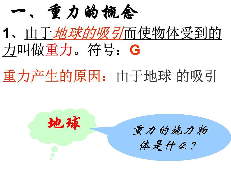 教科版物理八年级下册 7.4 重力（课件）第7页
