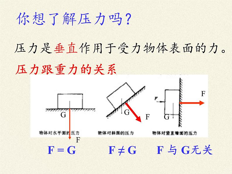 教科版物理八年级下册 9.1 压强(5)（课件）第6页