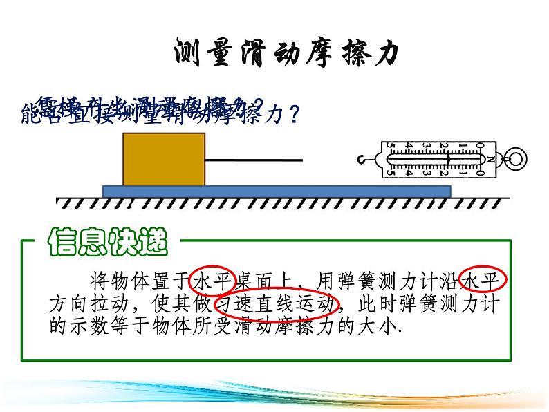 教科版物理八年级下册 7.5 摩擦力课件（课件）第5页