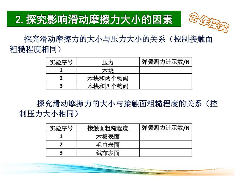 教科版物理八年级下册 7.5 摩擦力课件（课件）第7页