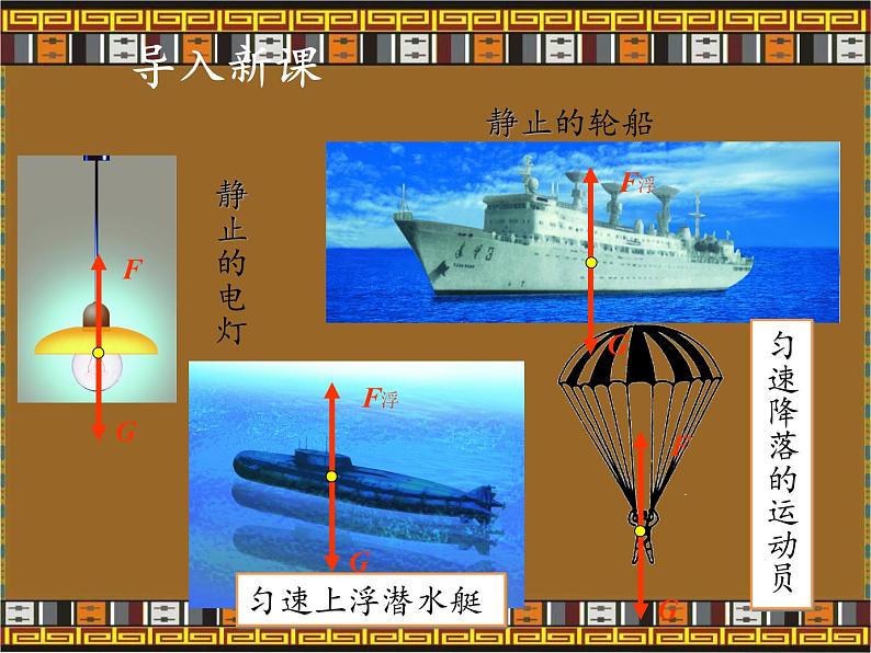 教科版物理八年级下册 8.2 力的平衡(2)（课件）02