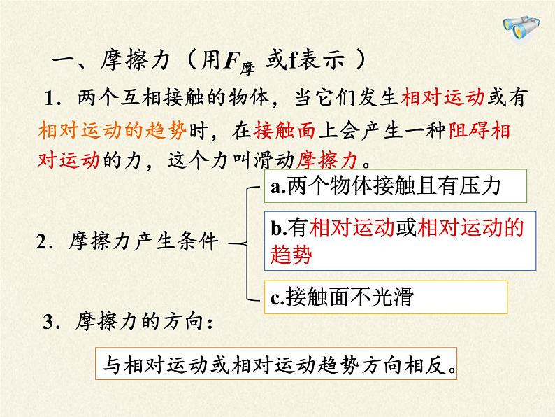 教科版物理八年级下册 7.5 摩擦力（课件）06