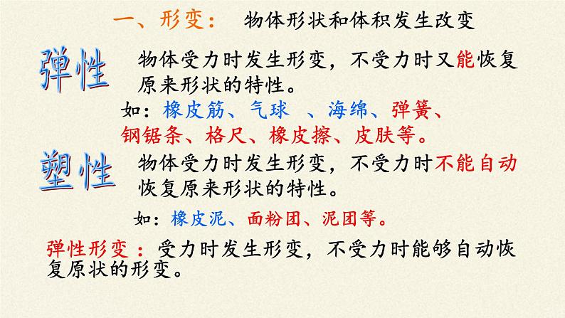 教科版物理八年级下册 7.3 弹力  弹簧测力计(1)（课件）第4页