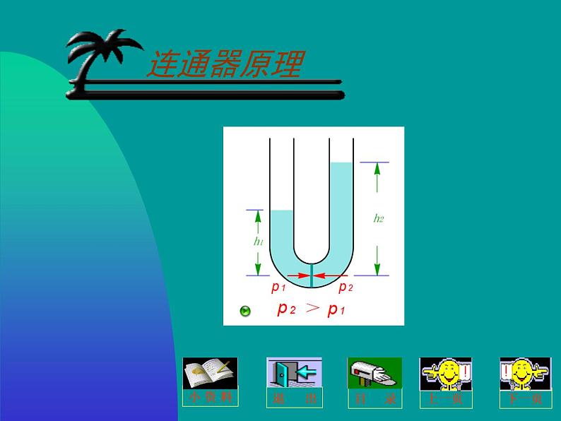 教科版物理八年级下册 9.3  连通器（课件）06