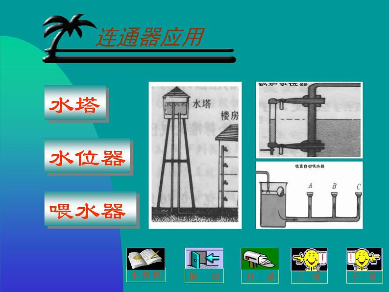 教科版物理八年级下册 9.3  连通器（课件）07