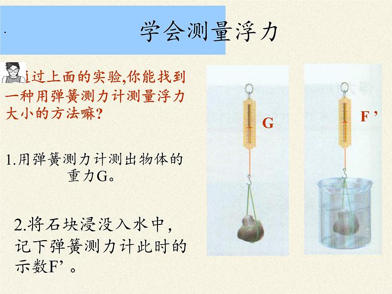 教科版物理八年级下册 8.2 力的平衡(5)（课件）05