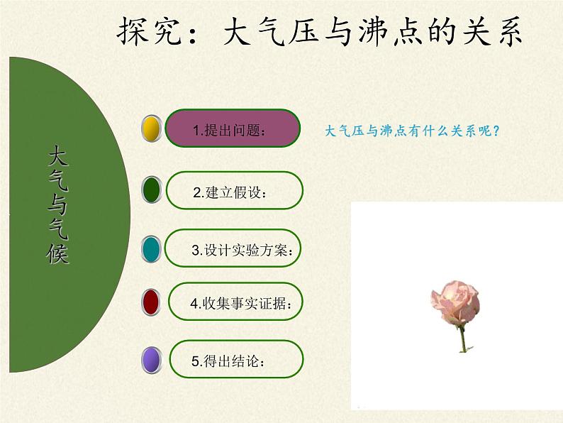 教科版物理八年级下册 9.4 大气压强(12)（课件）第2页