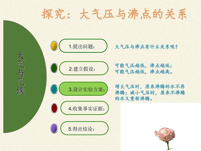 教科版物理八年级下册 9.4 大气压强(12)（课件）第4页