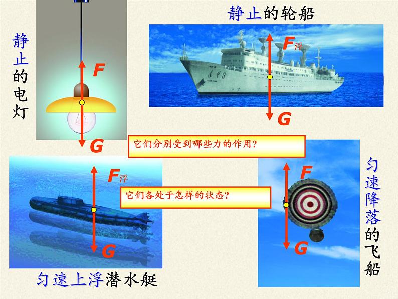 教科版物理八年级下册 8.2 力的平衡（课件）第2页