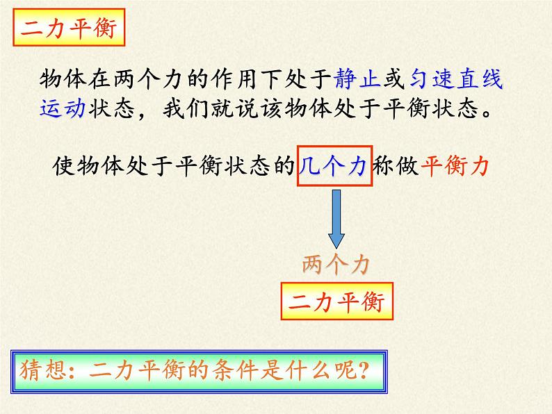 教科版物理八年级下册 8.2 力的平衡（课件）第3页