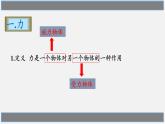 教科版物理八年级下册 7.1  力(4)（课件）