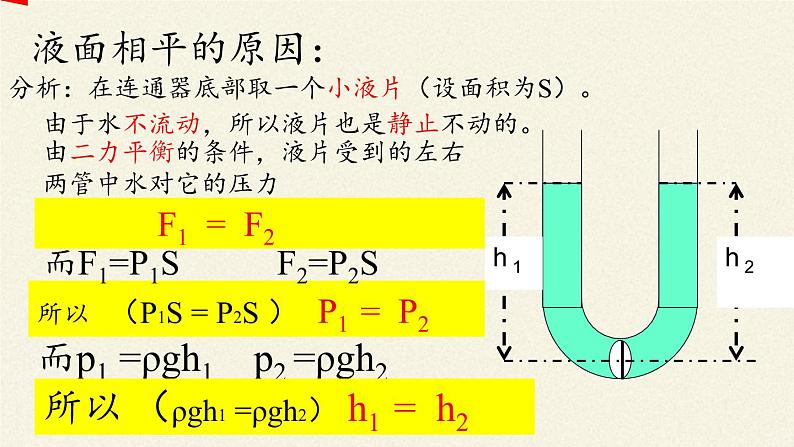 教科版物理八年级下册 9.3 连通器(1)（课件）08