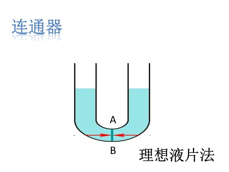 教科版物理八年级下册 9.3 连通器 (2)（课件）08