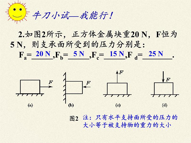 教科版物理八年级下册 9.1 压强(6)（课件）第4页