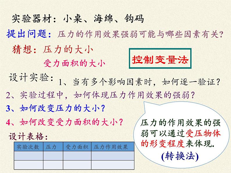 教科版物理八年级下册 9.1 压强(6)（课件）第6页