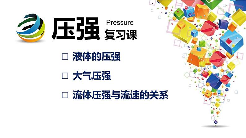 教科版物理八年级下册 9.1 《压强》复习课（）（课件）第1页