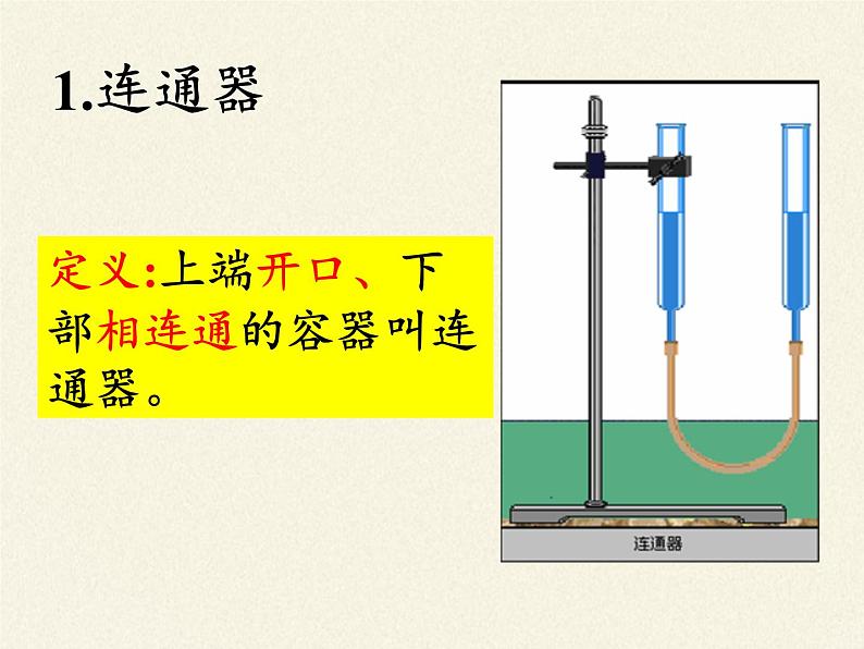 教科版物理八年级下册 9.3 连通器（课件）第6页