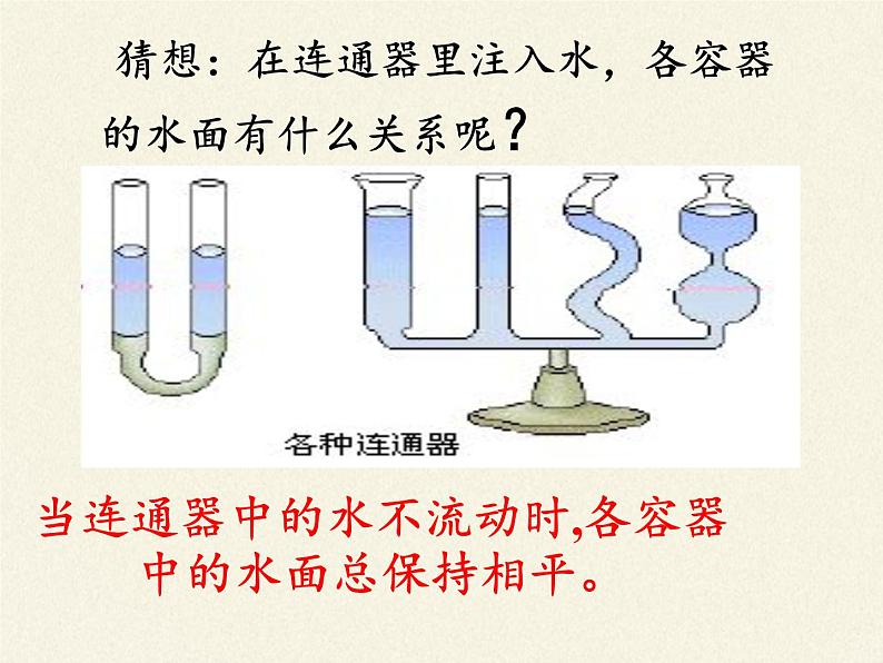 教科版物理八年级下册 9.3 连通器（课件）第7页