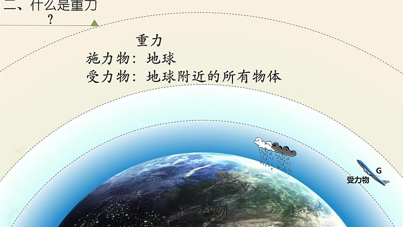 教科版物理八年级下册 7.4 《重力》（课件）第4页