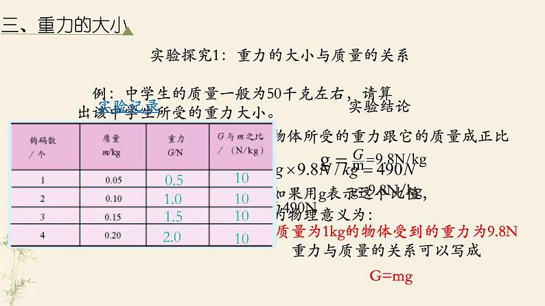 教科版物理八年级下册 7.4 《重力》（课件）第8页