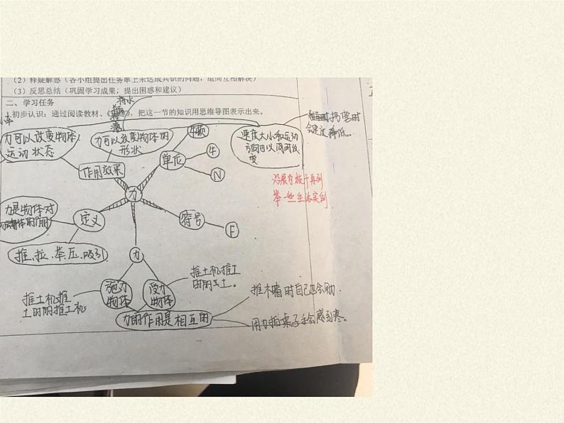 教科版物理八年级下册 7.1 力(8)（课件）07