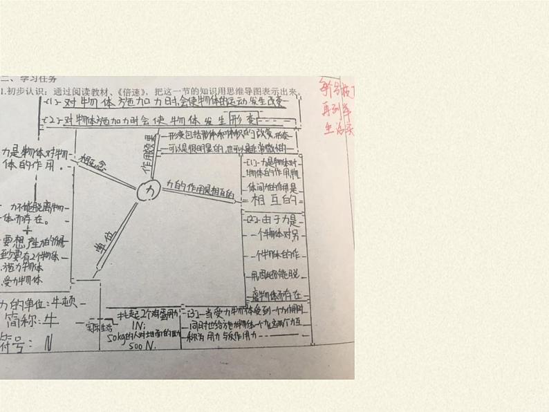 教科版物理八年级下册 7.1 力(8)（课件）08