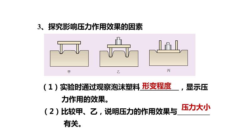 教科版物理八年级下册 9.1 压强复习（课件）第4页