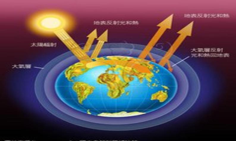 教科版物理八年级下册 9.4 大气压强(3)（课件）03