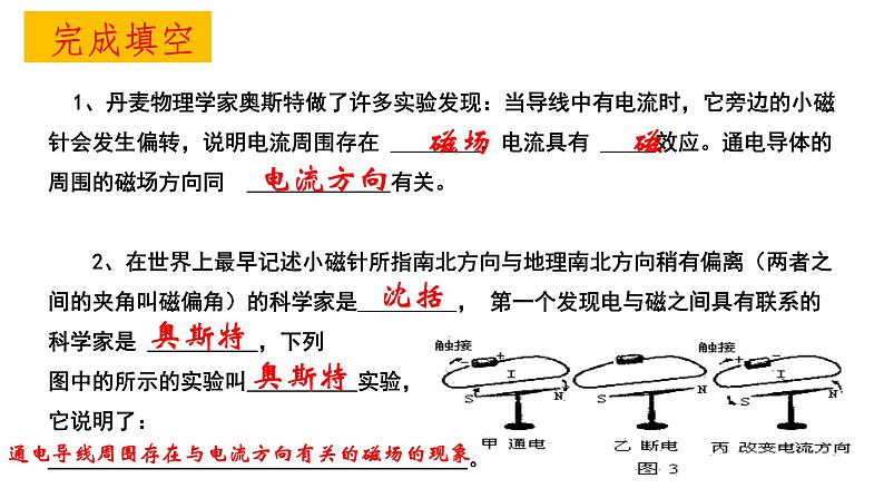 20. 2 电生磁 课件-2021-2022学年人教版物理九年级全一册08