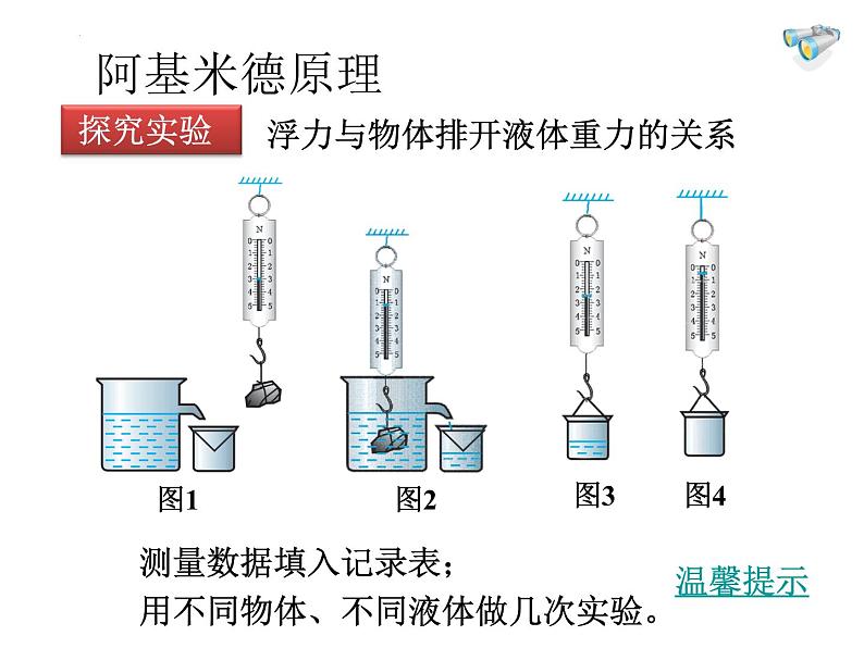 10-2阿基米德原理课件2021－2022学年人教版物理八年级下册第8页