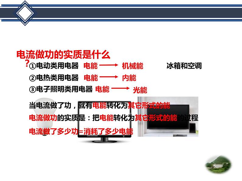 教科版九年级物理上册 电能（课件）05