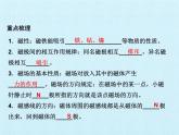 教科版九年級(jí)物理上冊(cè) 第七章 磁與電 復(fù)習(xí)（課件）